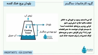 بلودان برج خنک کننده