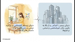 دوروتی ای. اسمیت (Dorothy Edith Smith)