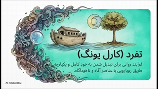 سوره المؤمنون