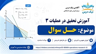 آموزش حل سوالات تحقیق در عملیات ۳ – آکادمی نیک درس