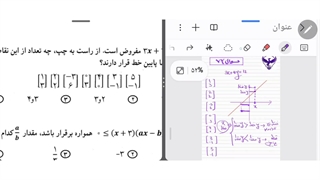 تحلیل درس ریاضی آزمون تیزهوشان سال ۱۴۰۴