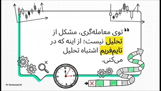 بهترین تایم فریم برای ترید