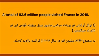 کتاب دوم فصل اول ۴۰۰۰ واژه ضروری