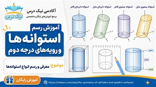 آموزش معرفی و رسم انواع استوانه‌ها – آکادمی نیک درس