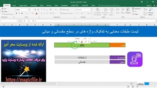 ✔ دیتابیس لیست طبقات معنایی به تفکیک واژه­‌ها در دو سطح مقدماتی و میانی