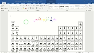 ✔ دانلود جدول تناوبی عناصر در فایل ورد و اکسل word xls