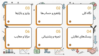 بررسی جامع بروکر N1CM