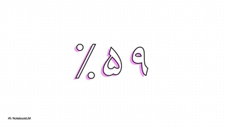 جذاب‌ترین انواع تخفیف پول تیکت استخر و پارک‌های آبی منتخب