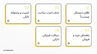 طلا_و_نقره_دیجیتال_دیجی_کالا