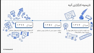کارگزاری_آتیه__بررسی_عمیق