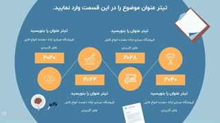 قالب پاورپوینت حسابداری رایگان | مینارو