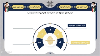 قالب پاورپوینت گزارش عملکرد اداری