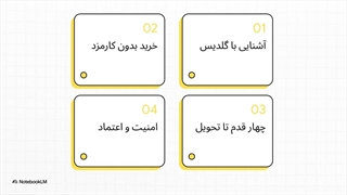 بررسی_پلتفرم_گلدیس