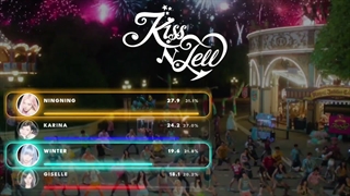 Line distribution(تقسیم لاین) آهنگ kiss n tell از aespa