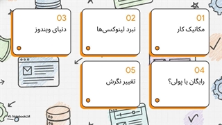 cPanel یا DirectAdmin یا Plesk؟ راهنمای انتخاب بهترین کنترل پنل هاست