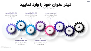 قالب پاورپوینت اینفوگرافیک چرخ دنده | 45 اسلاید تخصصی
