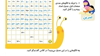 ریاضی صفحه ۶۶ فصل چهارم عددهای سه رقمی تقریبی(قسمت دوم)