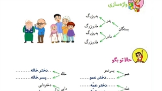 فارسی درس هشتم از همه مهربان‌تر