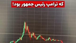 بیت کوین صعودی یا نزولی؟
