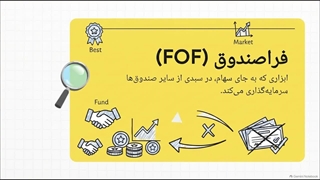 بررسی_جامع_فراصندوق_صنم (1)