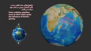 ماهواره‌های قطبی | Polar Satellites — نحوه تصویربرداری و پوشش سطح زمین