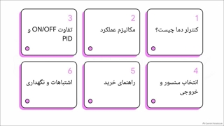 کنترلر دما چگونه کار می‌کند؟ و مهم‌ترین انواع کنترلر دما کدام‌اند؟ | شرکت تهران اتوماسیون