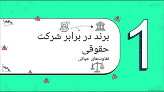 بررسی_HYCM__برند_یا_شرکت