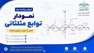 آموزش نمودار توابع مثلثاتی – آکادمی نیک درس