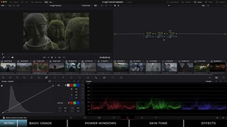 فیلم آموزش استفاده لات های رنگی Jacob Nordin – Sony S-Log3 LUTs