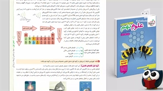کتابچی | معرفی کتاب علوم نهم تیزهوشان خیلی سبز