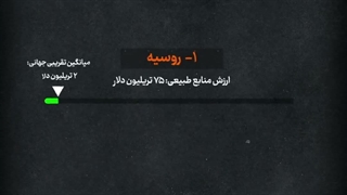 کهکشان راه شیمی