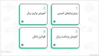 راهنمای واریز و برداشت طلا و ریال در زلاطا
