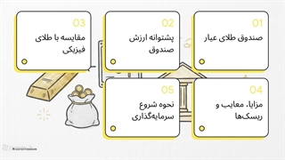 صندوق طلای عیار چیست؟