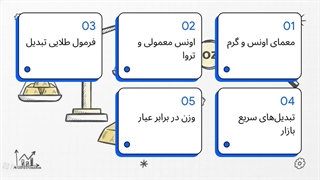 تبدیل اونس به گرم