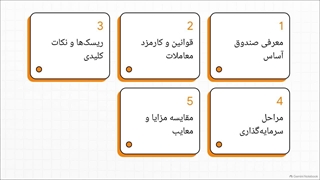 ETF_آساس__بررسی_جامع