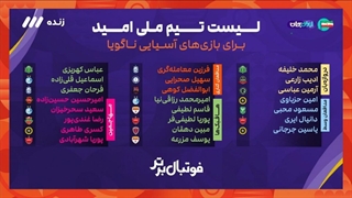 لیست تیم ملی امید برای بازیهای آسیایی ناگویا