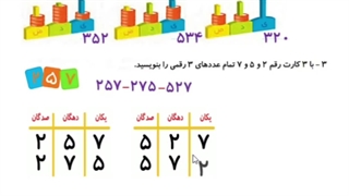 ریاضی صفحه ۷۰ و ۷۱ مرور فصل چهارم قسمت اول