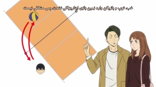 انیمه هایکیو فصل چهارم بخش دوم قسمت 3 | Haikyuu S4 Part 2 با زیرنویس فارسی چسبیده