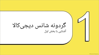در گردونه شانس دیجی کالا، کد تخفیف دیجی کالا برنده شوید!