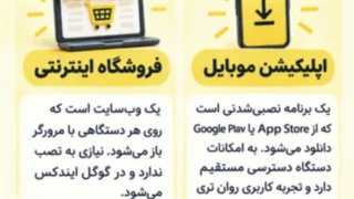 فروشگاه اینترنتی یا اپلیکیشن موبایل؟ کدام گزینه برای کسب‌وکار شما مناسب‌تر است؟
