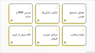 معرفی و بررسی صندوق نفیس