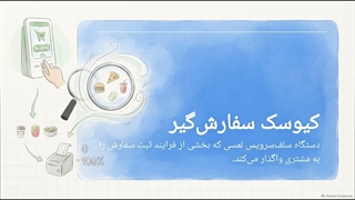 چه زمانی کیوسک سفارش گیر انتخاب مناسبی نیست؟ سایت فروشگاهی تجهیزات