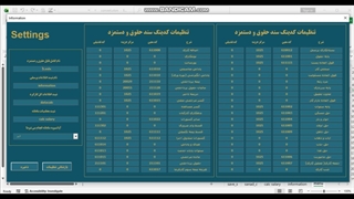 صدور سند حسابداری حقوق و دستمزد