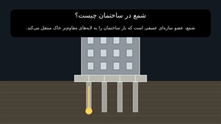شمع در ساختمان