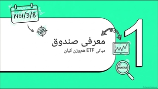 صندوق_شاخصی_هم_وزن_کیان