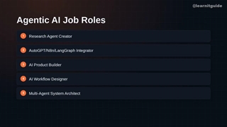 Agentic AI Explained Simply | Beginner to Advanced Guide 2026