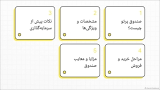 کالبدشکافی_صندوق_پرتو
