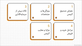آشنایی_با_صندوق_آتیمس