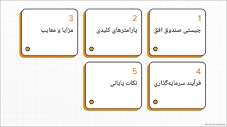بررسی_صندوق_افق_خاورمیانه
