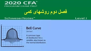 روش‌های کمی - قسمت سیزدهم: توزیع نرمال (زنگوله‌ی بازار؛ کجایِ نمودار امن است؟)